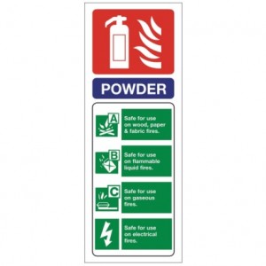 Powder ID Sign
