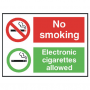 Electronic Cigarettes Allowed Sign